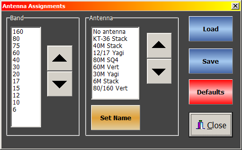 Assign Antennas