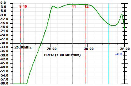 EF-10 Sweep