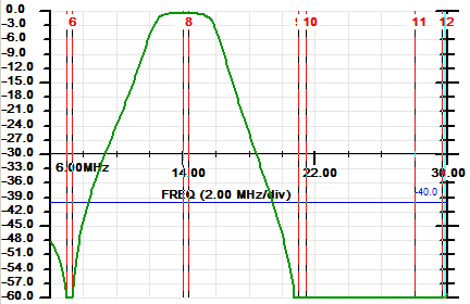 EF-20 Sweep