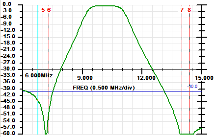 EF-30 Sweep