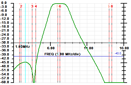 EF-40 Sweep