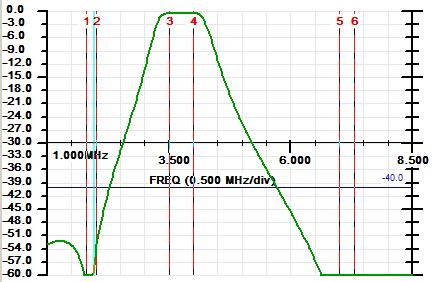 EF-80 Sweep